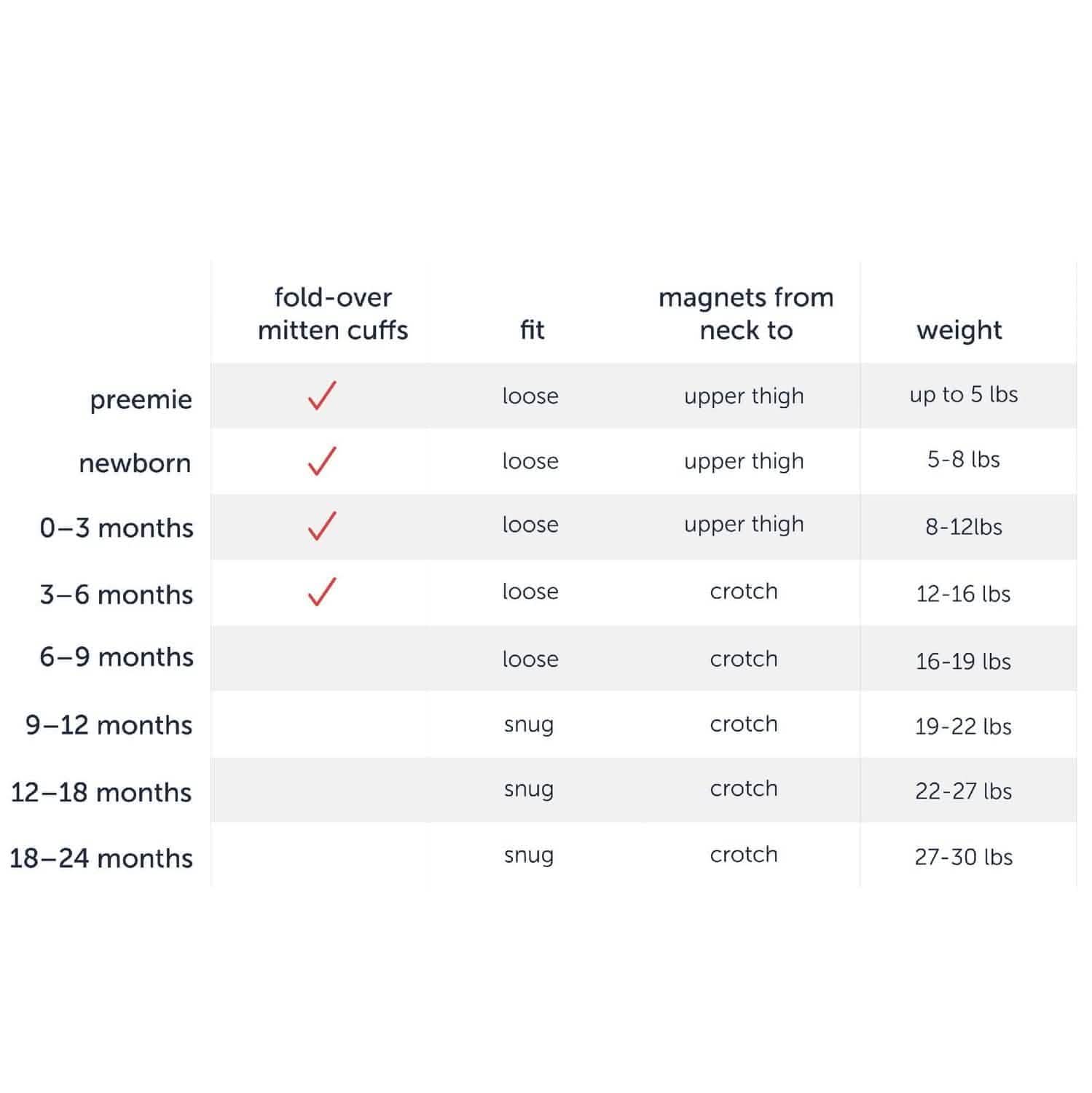 Magnetic Coverall - re-loved - Image 7